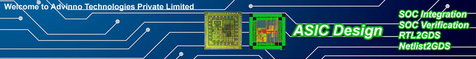 Advinno Technologies Private Limited